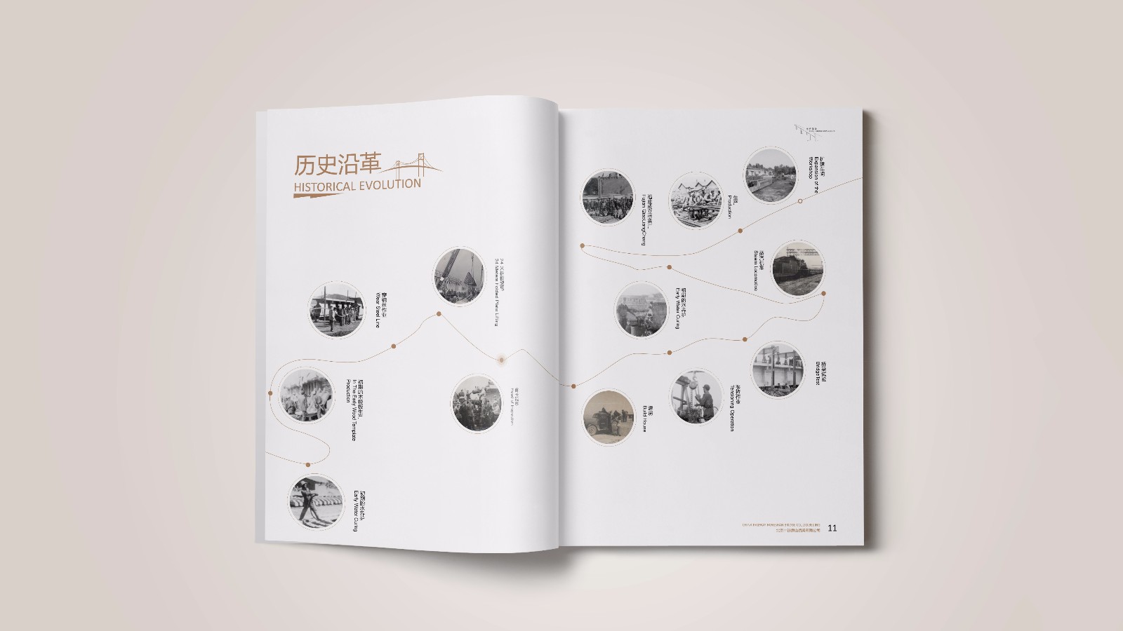 北京中鐵企業(yè)宣傳畫(huà)冊設計制作