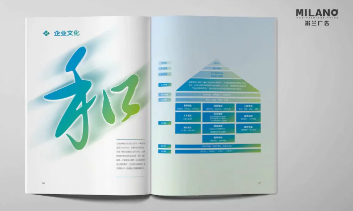 畫(huà)冊設計公司