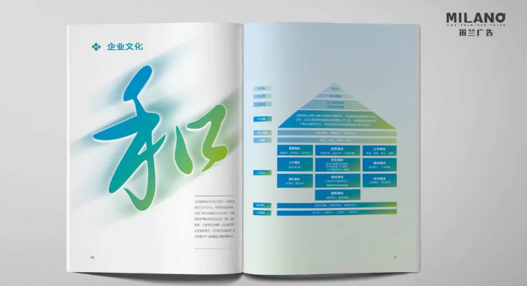 企業(yè)平面設計