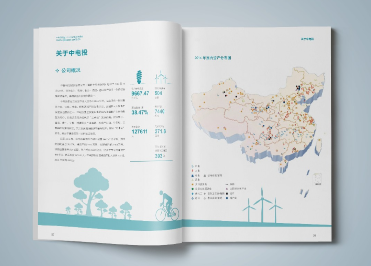 電子畫(huà)冊設計