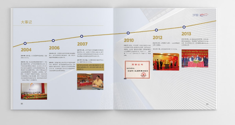銀行畫(huà)冊設計